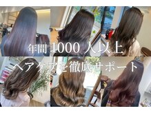 ミーム(meeme)