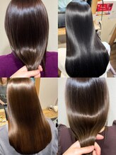 リンクス(LINKTH)