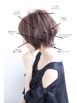 レミエ ダイカンヤマ(lemiie) ☆綺麗な丸みと小顔ショートカット★ポイント解説