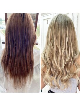 クラナ(clana) ハイライト