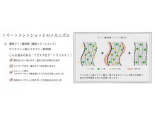 【髪質改善は、早ければ早いほど髪の毛には良い】髪質改善サロン☆