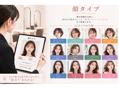 カノイ(KANOI)の写真