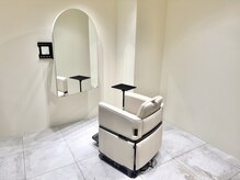 クーポラ(Cupola)