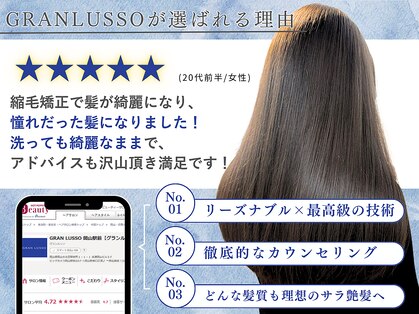 グランルッソ 岡山駅前(GRAN LUSSO)の写真