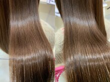 ジアン(GIEN)