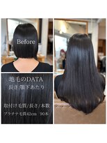 フツーロ 栄(FUTURO)&nbsp;プルエクステ