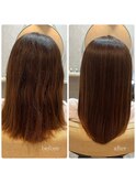 超高濃度水素プレミアムエイジングケアストレート#髪質改善