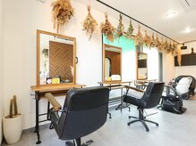 ヘアーデザイン ピニック(hair design P2C)