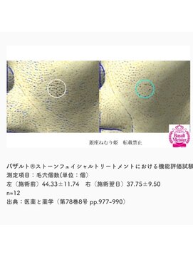 銀座ねむり姫 GINZA east店 エビデンス