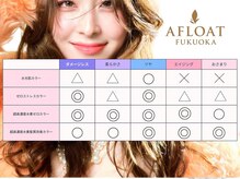 アフロートフクオカ(AFLOAT FUKUOKA)の雰囲気（【全国の1％のみ】髪質をコントロールし酸化させないヘアカラー）