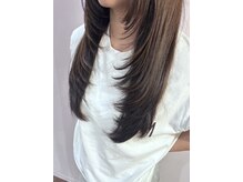 リズム(Lism)