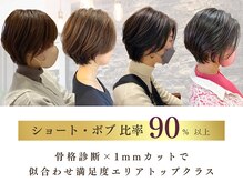 ピアーネ 三宮トアロード店(PIANE)