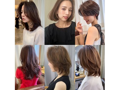 エメ 北花田(Aime)の写真