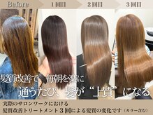ムクヘアー(muk hair)