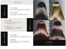 【ヒアルロン酸配合水素UPTOGLOSS水光肌カラーで艶うる】