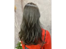トランク(ToRank)