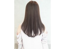 ラ フォルム(La forme)