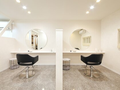 デイフレーム(Day FRAME)の写真