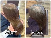 エープラス(A+)の雰囲気（白髪ぼかし大人女性の「髪の悩み解決」を得意としています。）