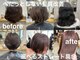 ウィークエンド(WEEKEND)の写真