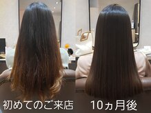 スムーク(SMuK)