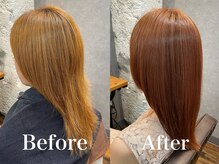 サロンド アクトレス 恵比寿店(salon de actress)