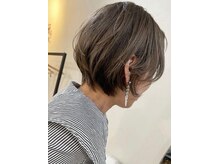 イネス(Ines)