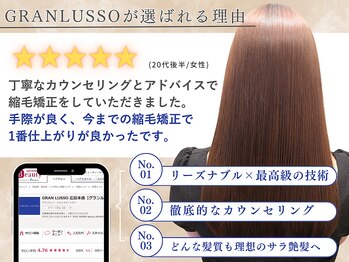 GRAN LUSSO 広島本通【グランルッソ】