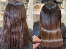 ヘアメイクガーデン(HairMake GARDEN)