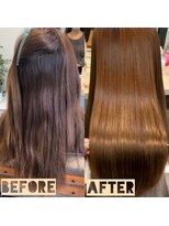 コトカ 千葉(KOTKA) 暗めカラー/グランマッシュ/デザインカラー/髪質改善/オージュア