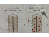 ダメージ補修付きカラー（リタッチ）+カット　￥11550～
