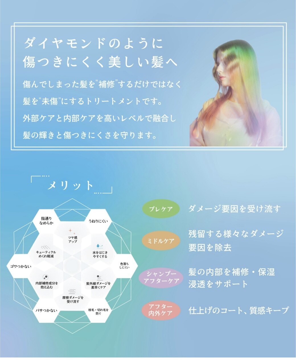 【スタッフイチオシ】カット+カラー+エクラリティトリートメント \15400