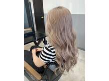 ロイ(ROI)
