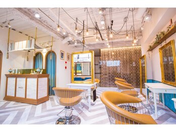 Lond avenir 北千住【ロンドアベニール】