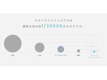 アクーユ(accueil)の雰囲気（他社製品のマイクバブルのさらに小さい気泡により綺麗を実感！）