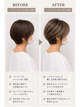 ウル(ulu) ハイライト　名東区　ロング　レイヤー　ミディアム　白髪ぼかし