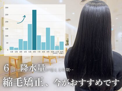テラス アヴェダ 大丸心斎橋店(Terrace AVEDA)の写真