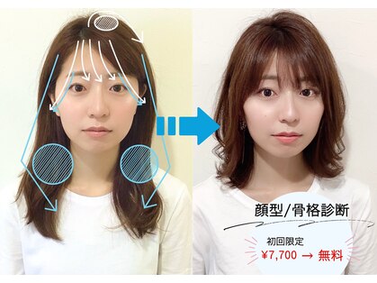 ニーズ バイ ワンコンセプト(Needs by ONE CONCEPT)の写真