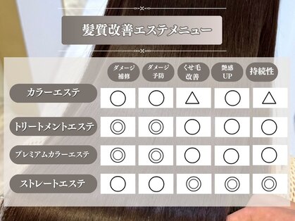 ツム(tumu)の写真