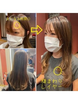 ココロン(COCORON) レイヤーカット