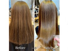 ヘアーアンドメイク カッシィ(hair&make cassie)