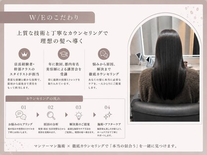 ウィークエンドバイディベスト 新横浜(W/E by Dbest)の写真
