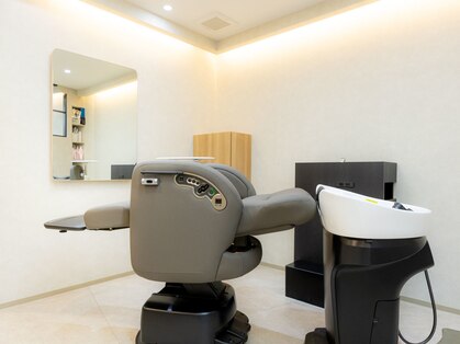 アクシス ファニー(AXIS ファニー)の写真