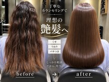 エノア 青山(ENORE)