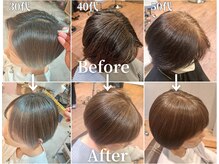 アットティー 金沢文庫(at tee...)の雰囲気(チラチラ白髪/白髪ぼかしハイライト/白髪染め剥がし【金沢文庫】)