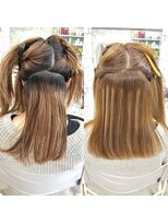 ルエ(Louer)&nbsp;Louer hairmake×ミディアム