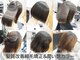 ヘアテリア リュウ 大塚(hair teria ryu)の写真