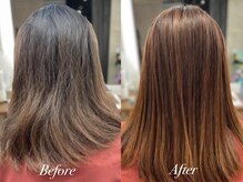 ブランシェ(Blanche)の雰囲気（黒木式酸性ストレートで自然にまとまる艶髪へ♪）