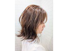 アクト(ACT)