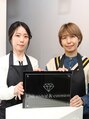 リンク(Link)/Link